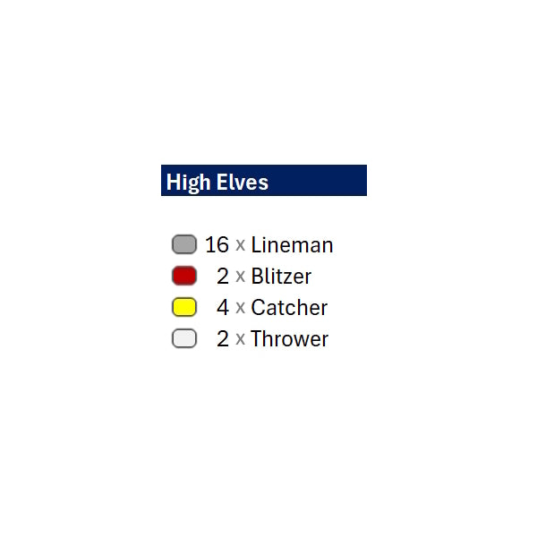Position Hook Sets