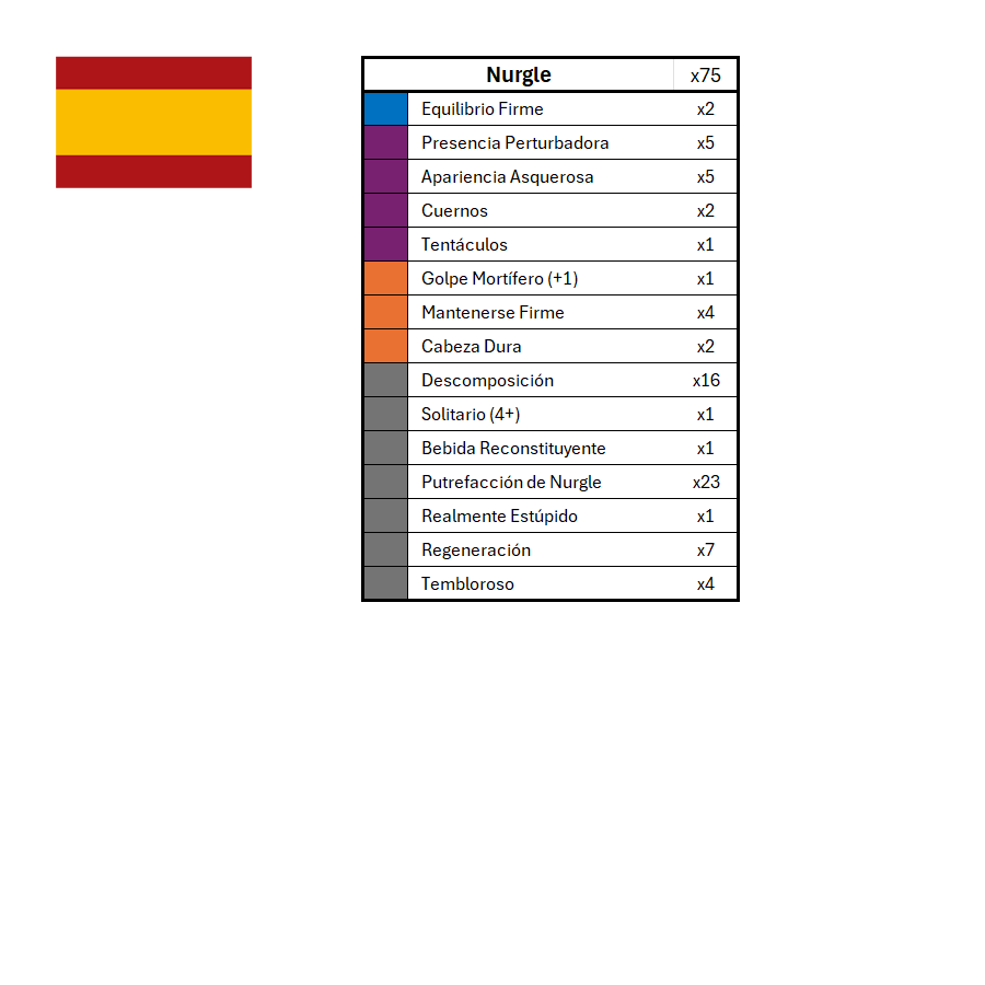 Season 3 Skill Hook Sets