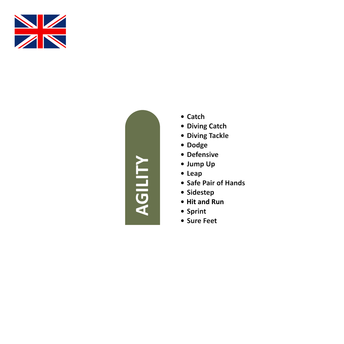 Season 3 Skill Hook Sets