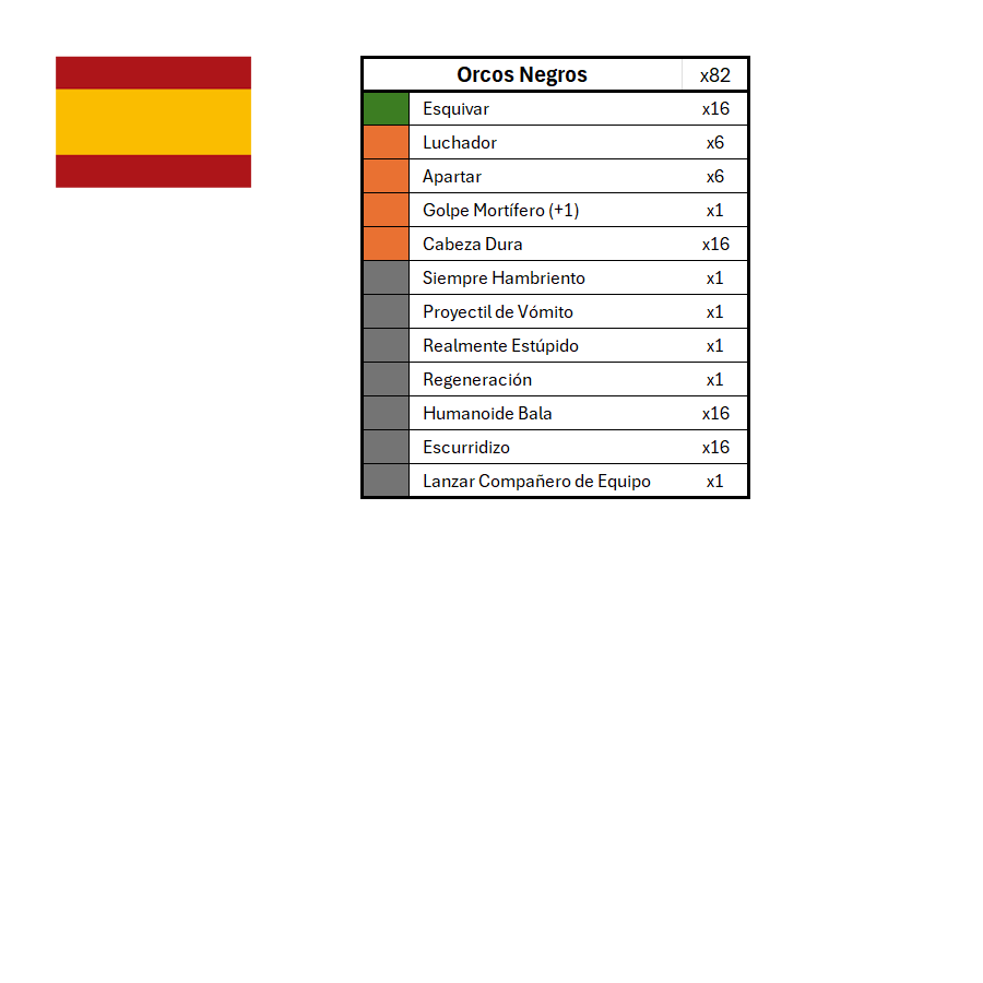 Season 3 Skill Hook Sets