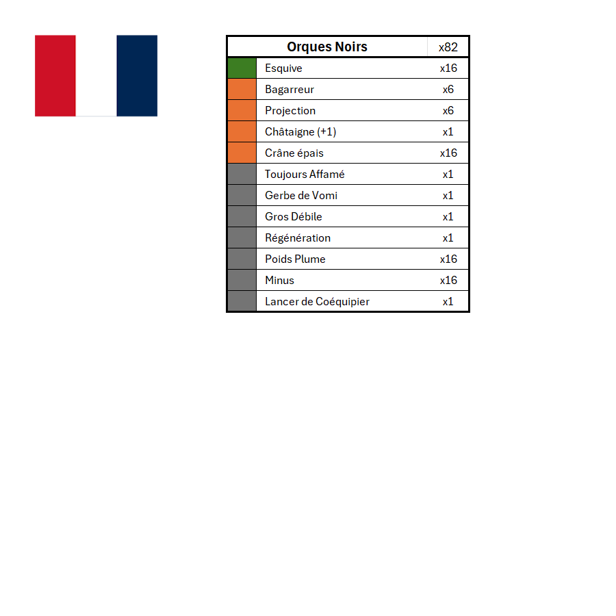 Season 3 Skill Hook Sets