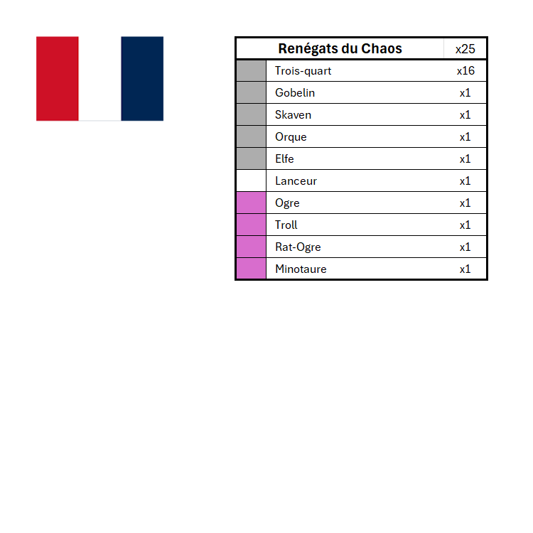Season 3 Position Hook Sets