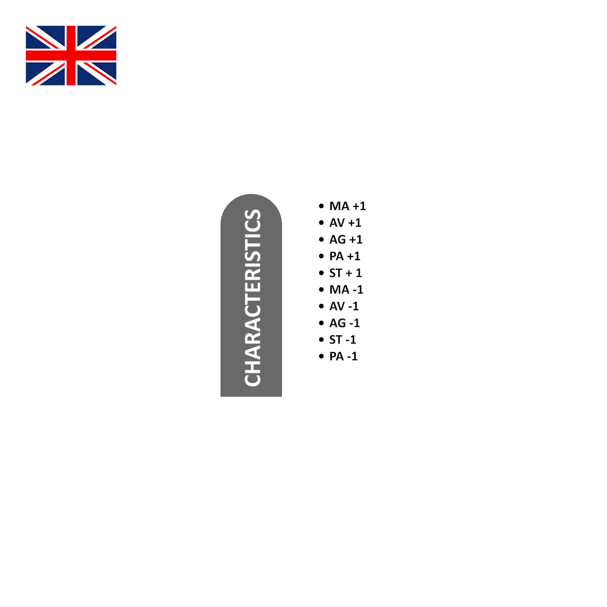 Season 3 Skill Hook Sets