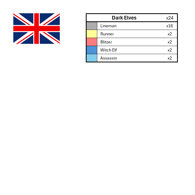 Season 3 Position Hook Sets