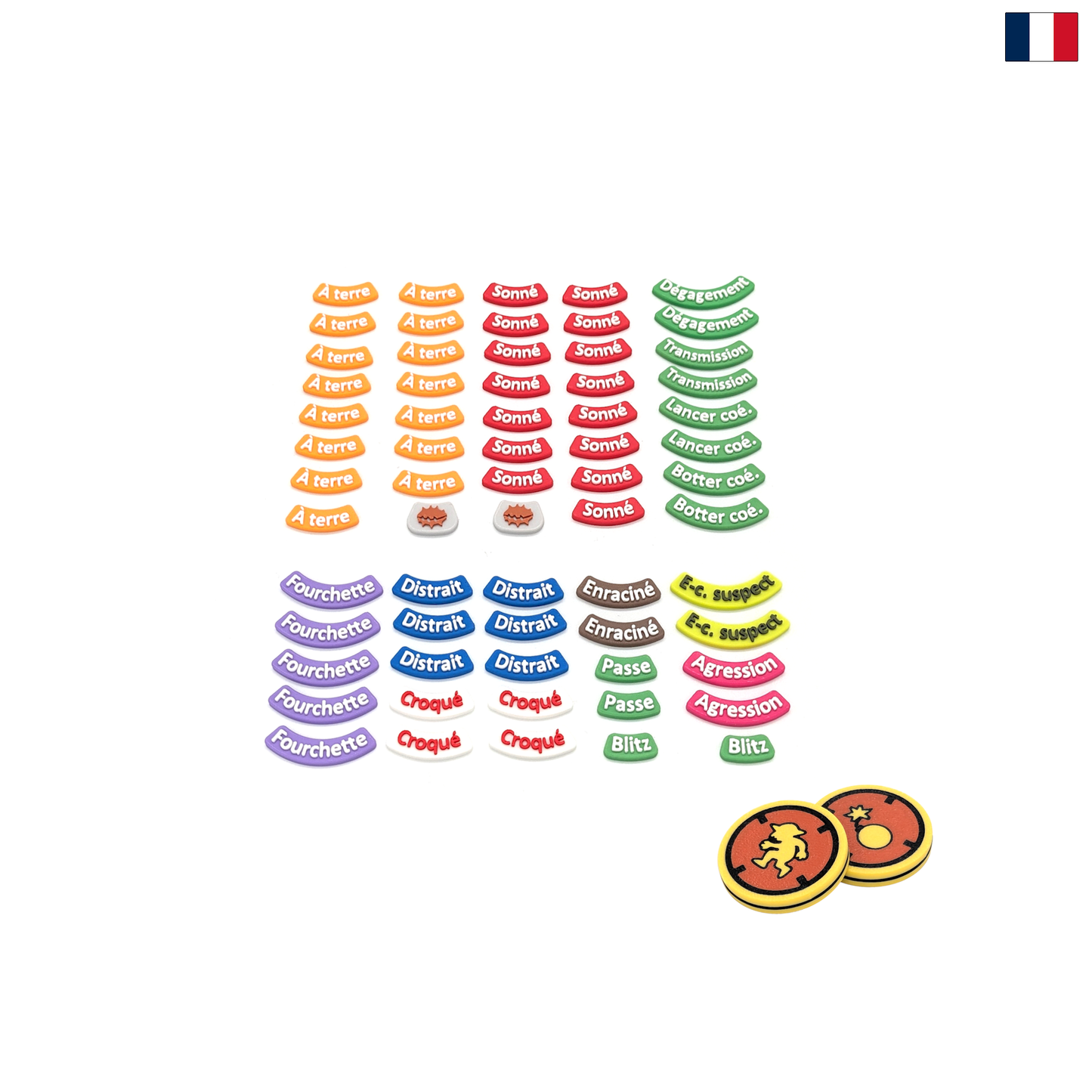 Marqueurs d'état