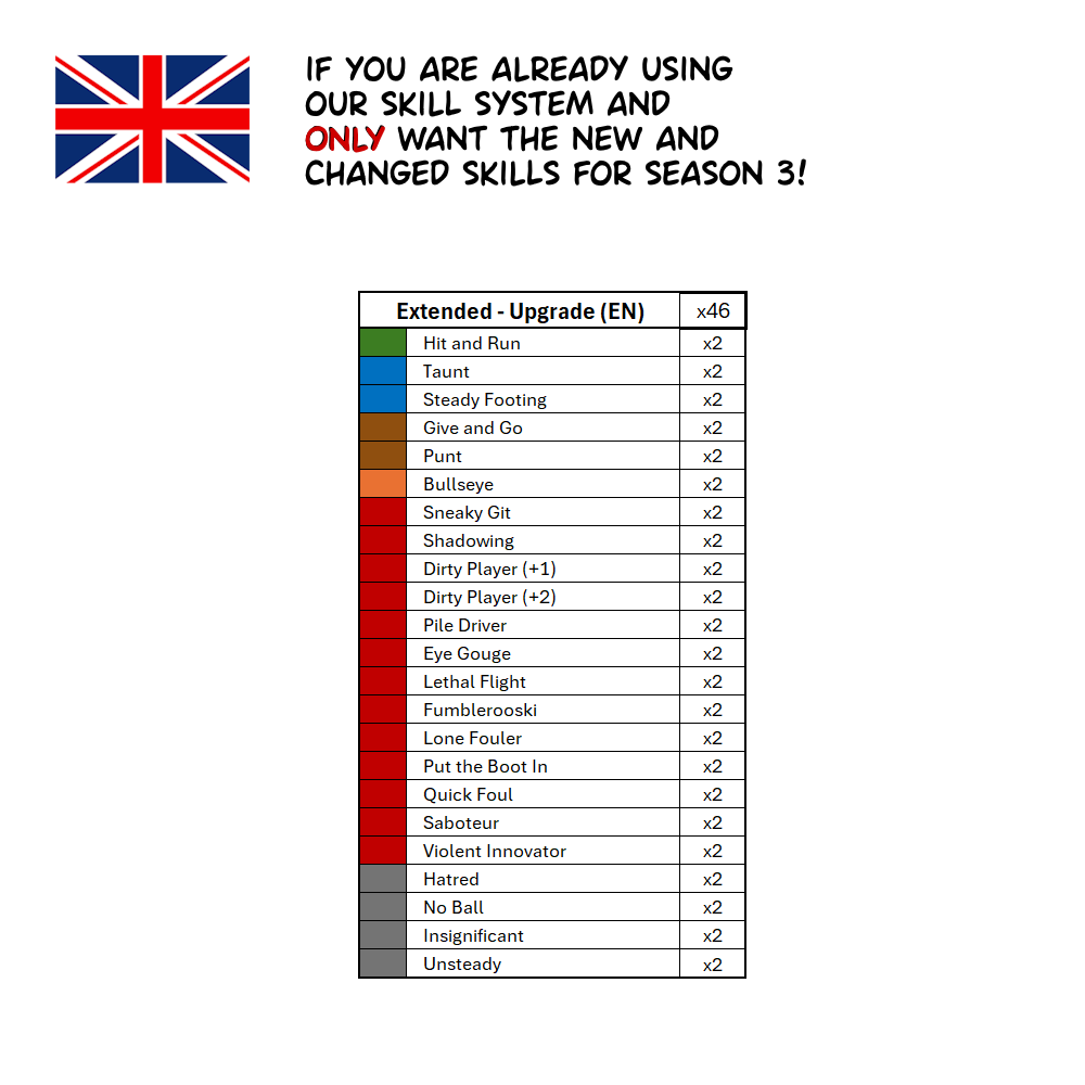 Season 3 Skill Hook Sets