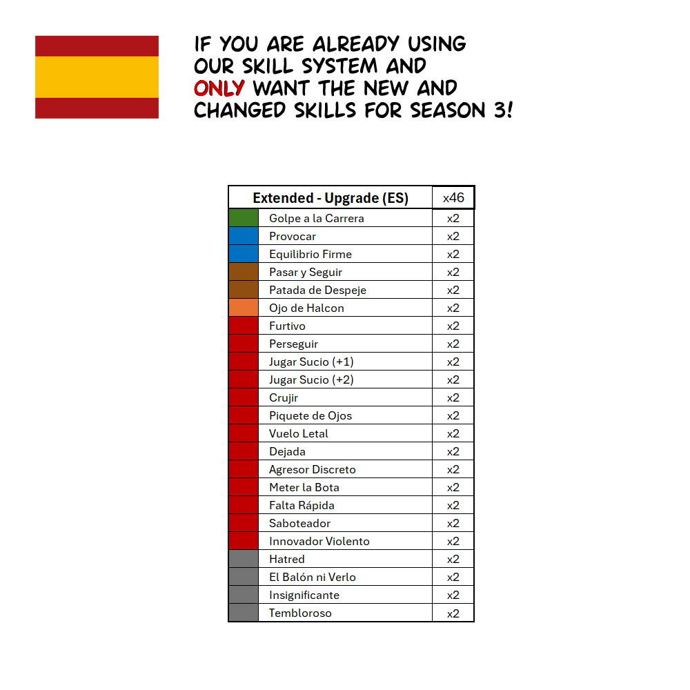 Season 3 Skill Hook Sets
