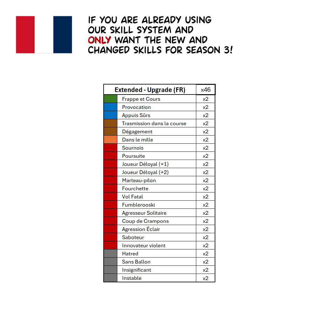 Season 3 Skill Hook Sets
