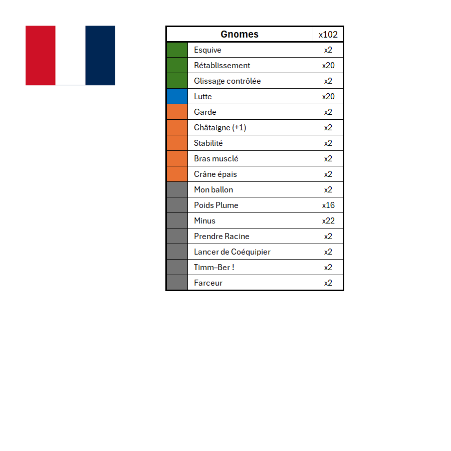Season 3 Skill Hook Sets