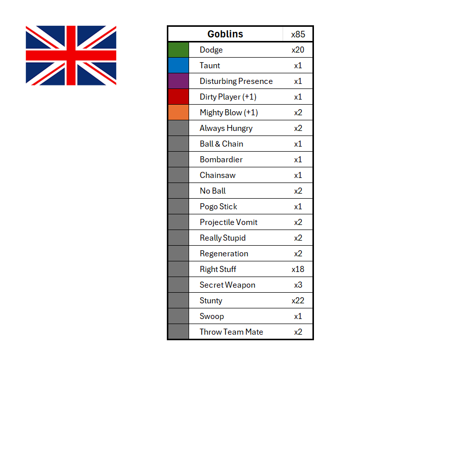 Season 3 Skill Hook Sets