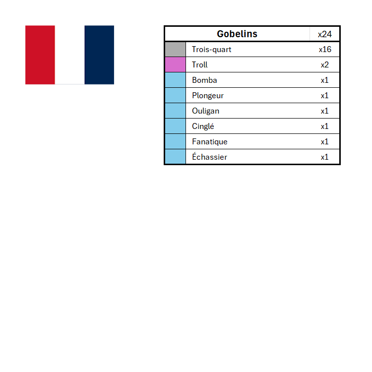 Season 3 Position Hook Sets