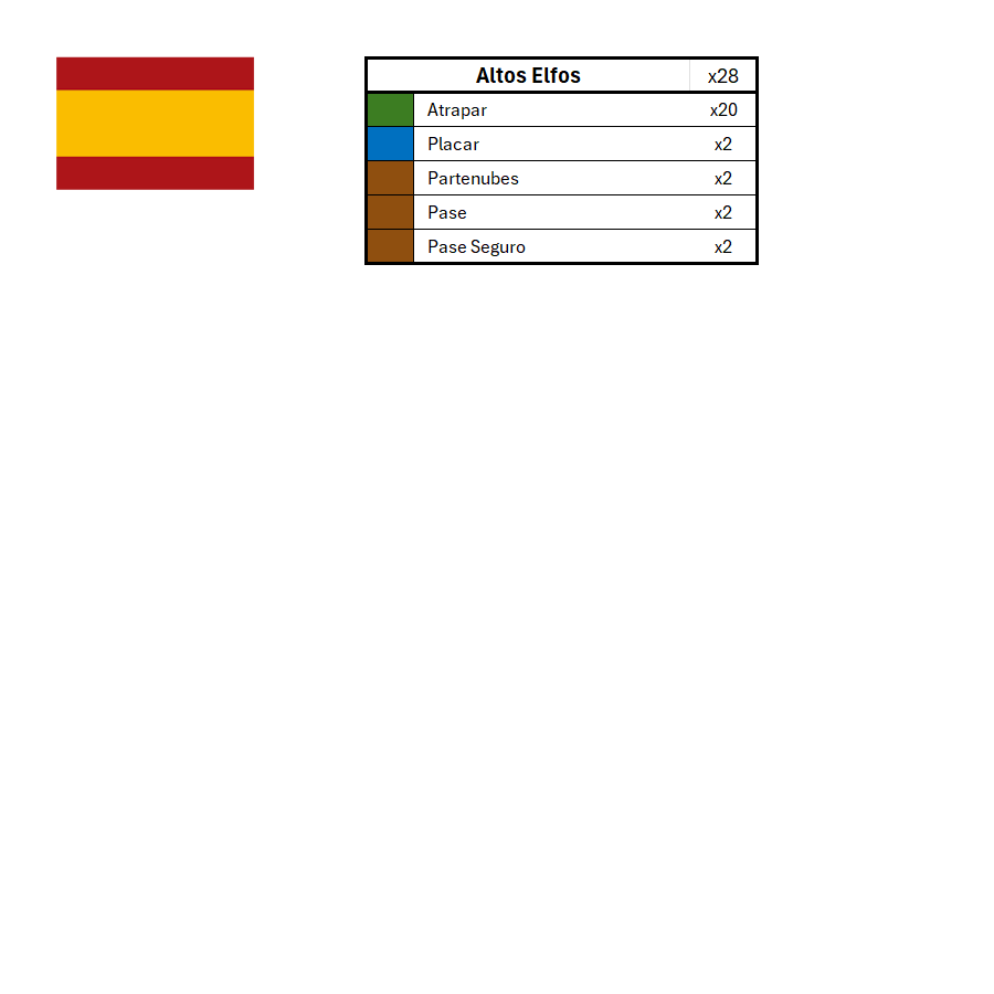 Season 3 Skill Hook Sets