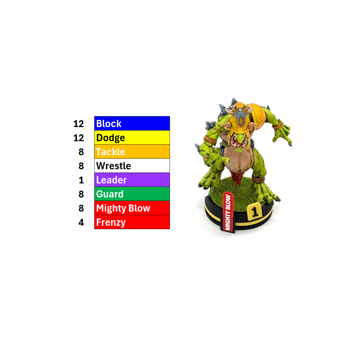 Color-Coded Skill Hooks