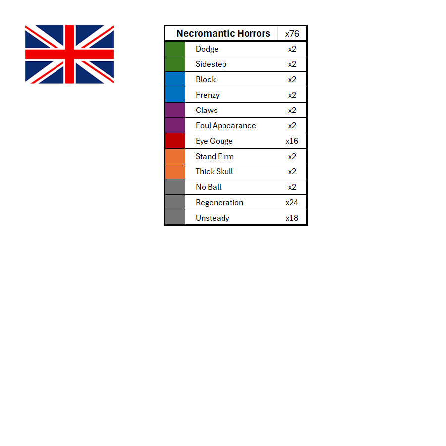 Season 3 Skill Hook Sets