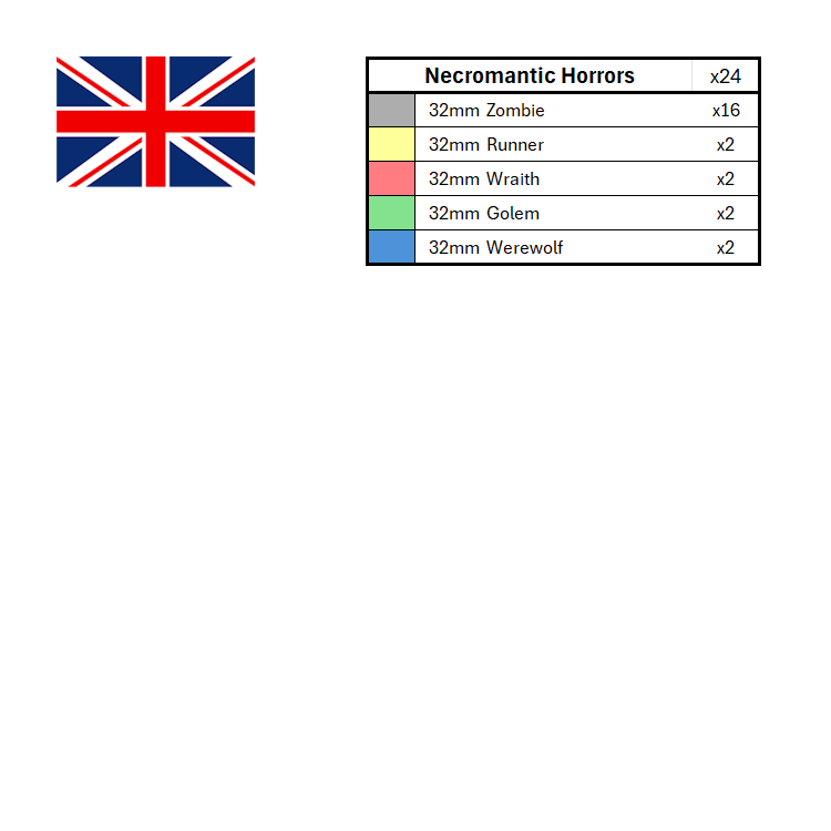 Season 3 Position Marker Sets