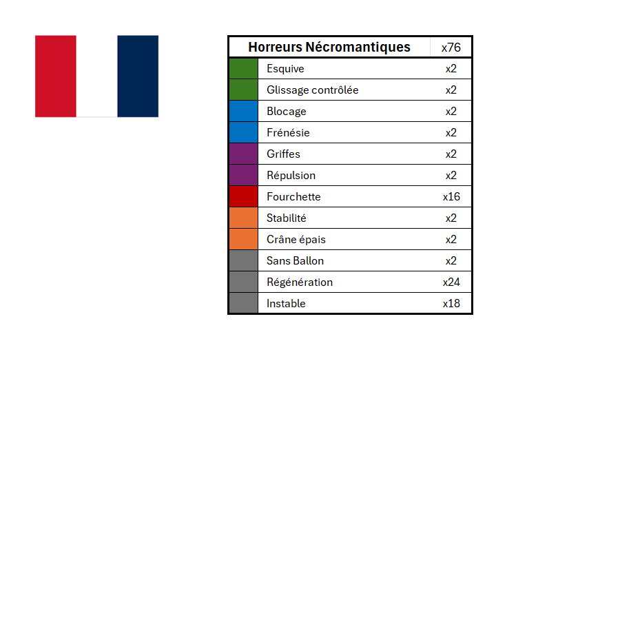 Season 3 Skill Hook Sets