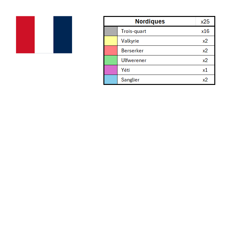 Season 3 Position Hook Sets