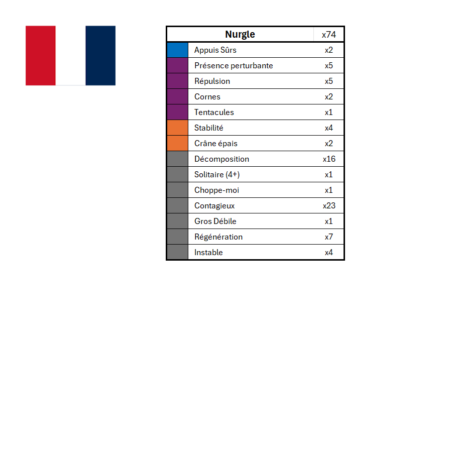 Season 3 Skill Hook Sets