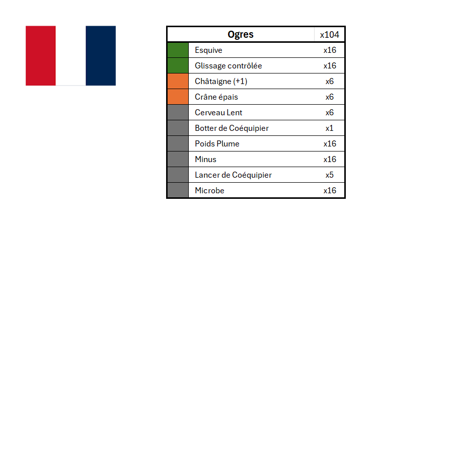 Season 3 Skill Hook Sets