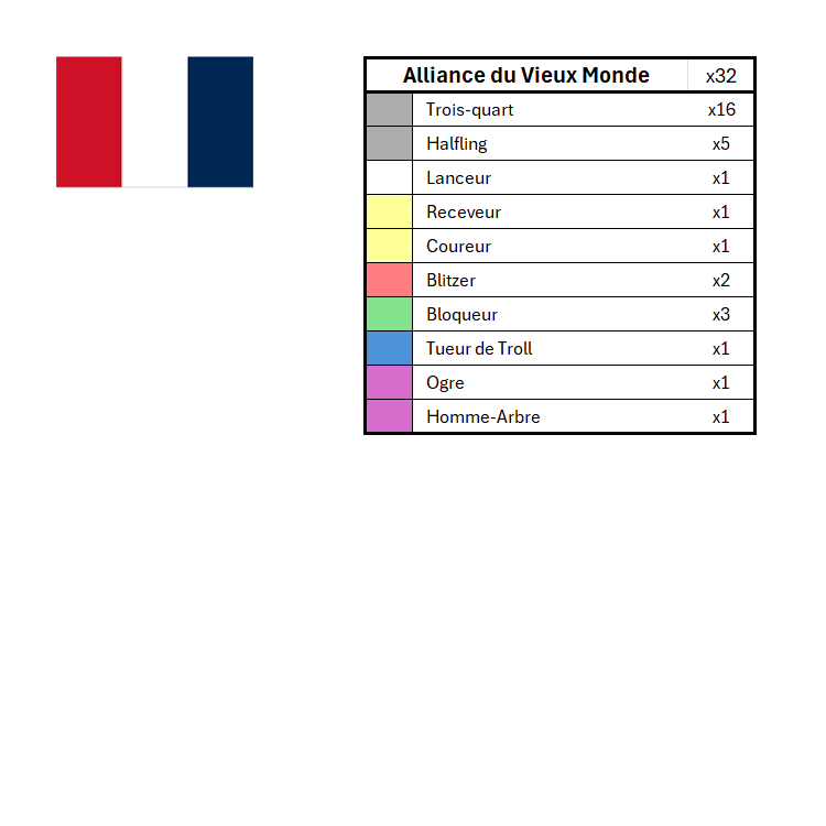 Season 3 Position Hook Sets