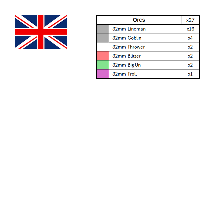 Season 3 Position Marker Sets