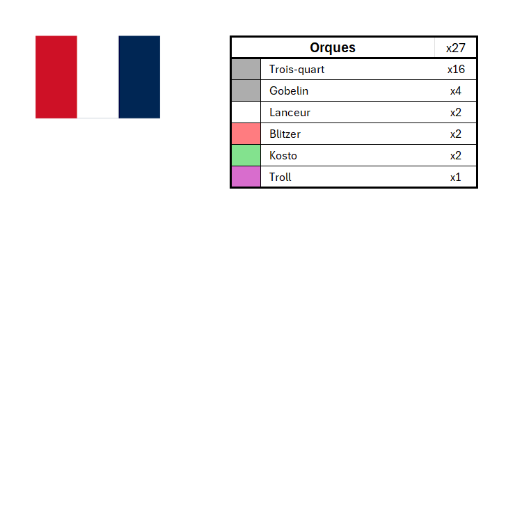 Season 3 Position Hook Sets