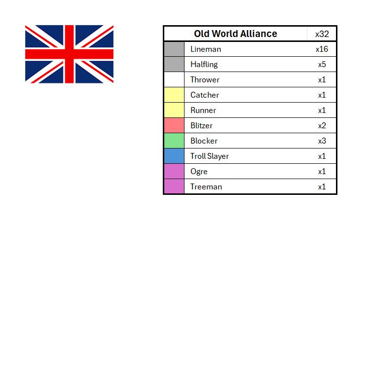Season 3 Position Hook Sets