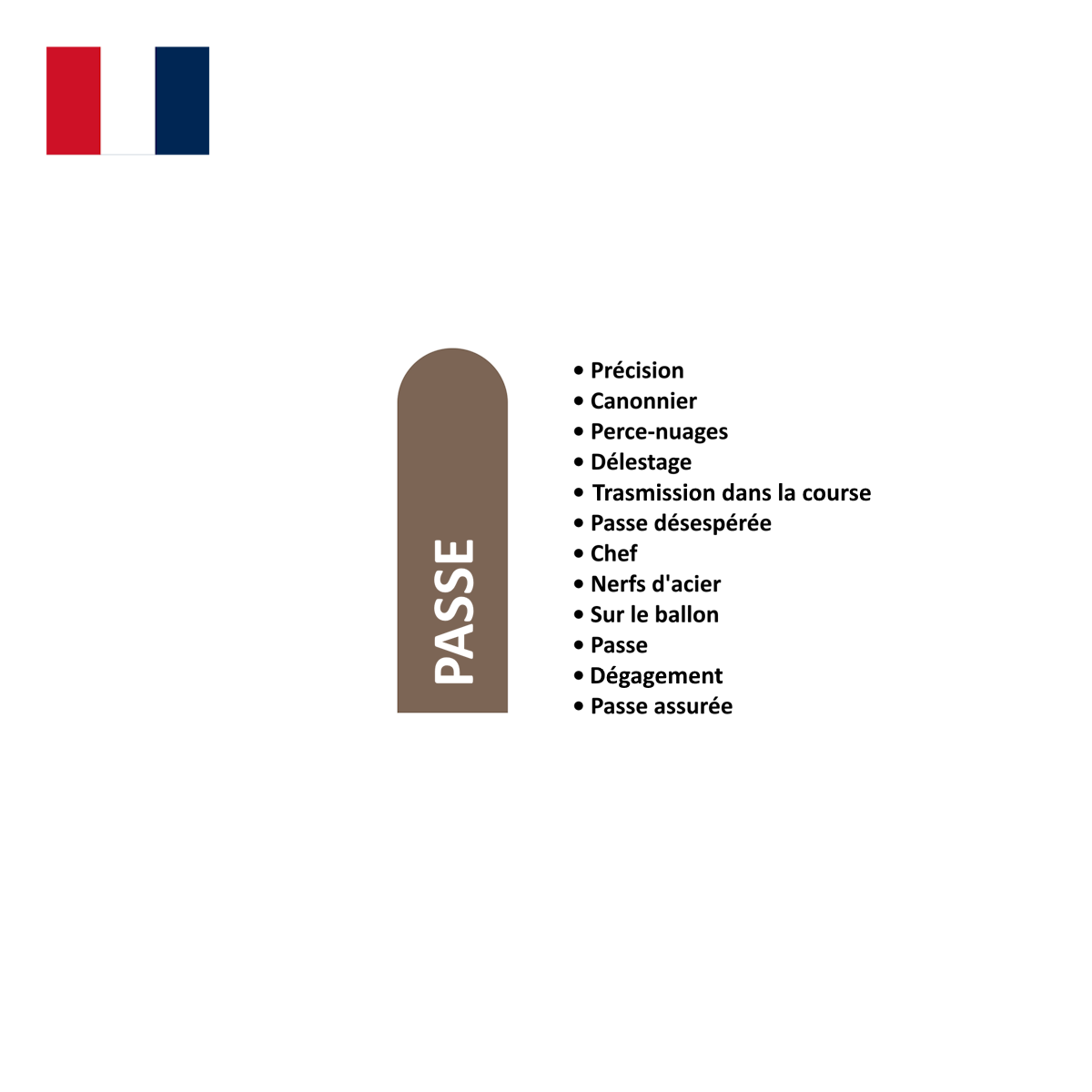 Season 3 Skill Hook Sets