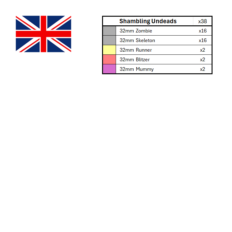 Season 3 Position Marker Sets