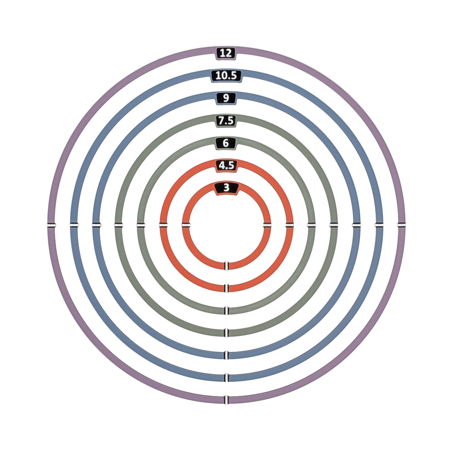 Metric AoE Circle & Sphere Templates