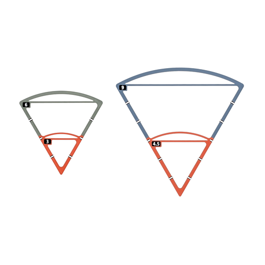 Metric AoE Cone Templates Metric
