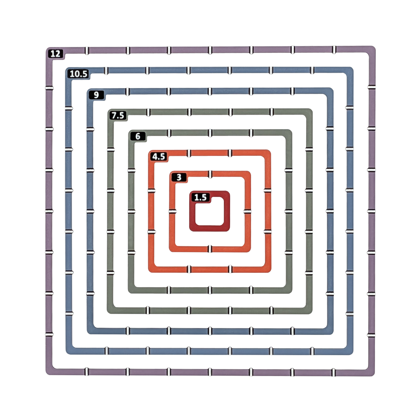 Metric AoE Square & Cube Templates