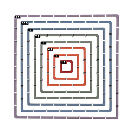 Metric AoE Square & Cube Templates