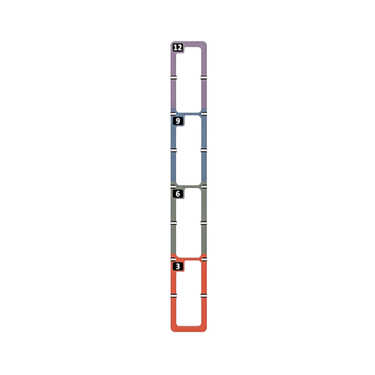 Metric AoE Line Template