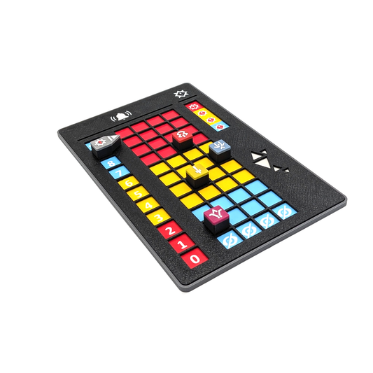 Horizon Zero Dawn: Forbidden West - Alert & Threat Tracker