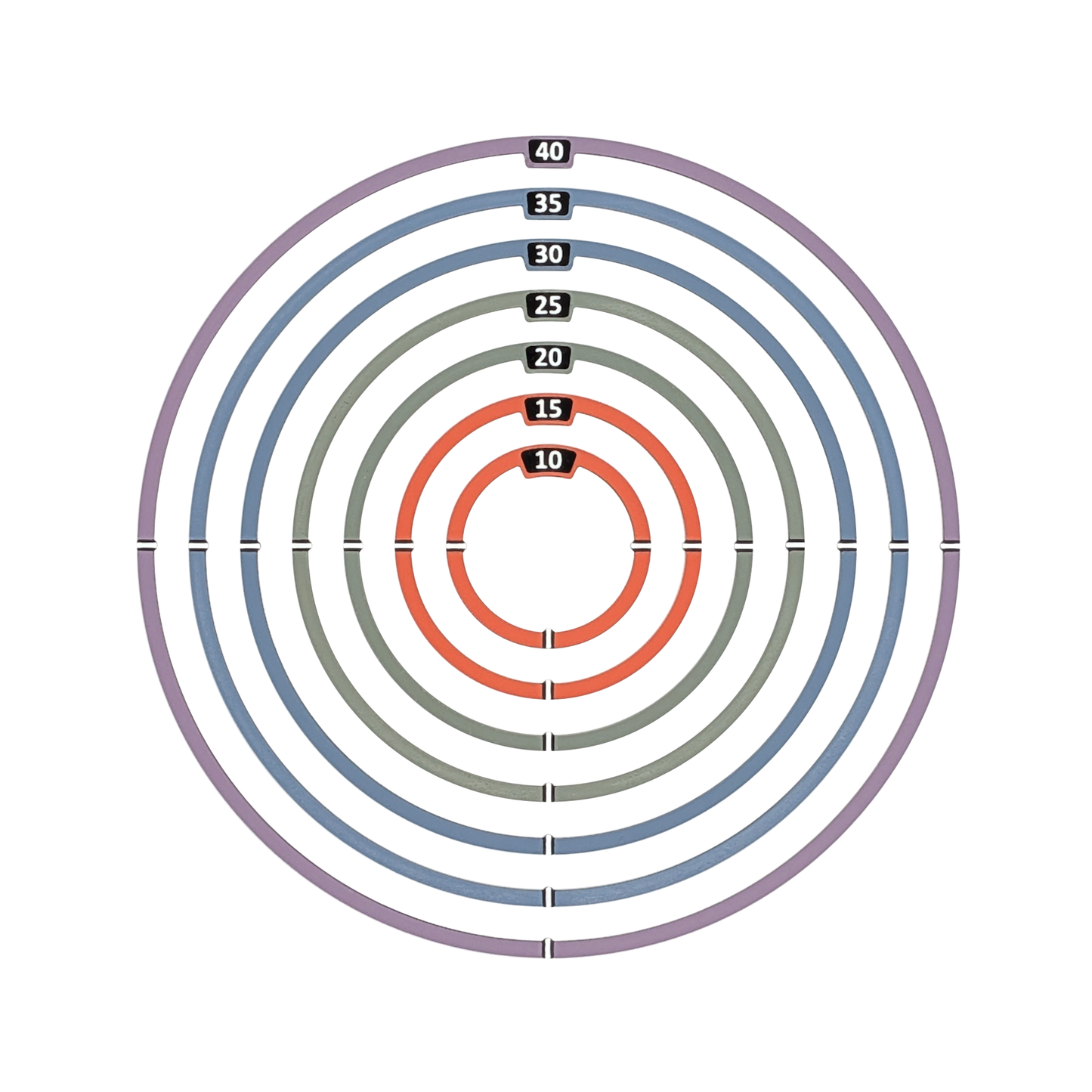 Imperial AoE Circle & Sphere Templates