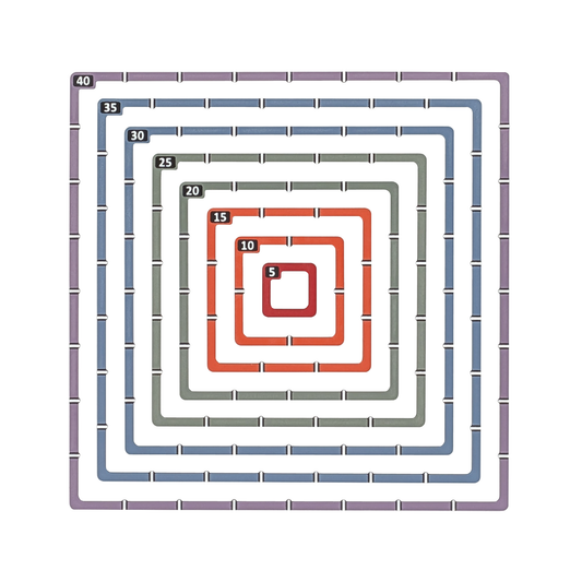 Imperial AoE Square & Cube Templates