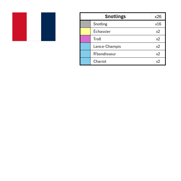 Season 3 Position Hook Sets