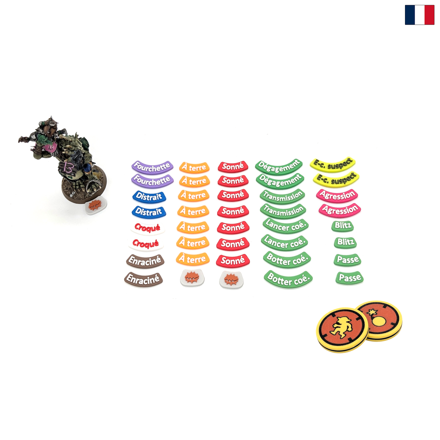 Season 3 Status Markers