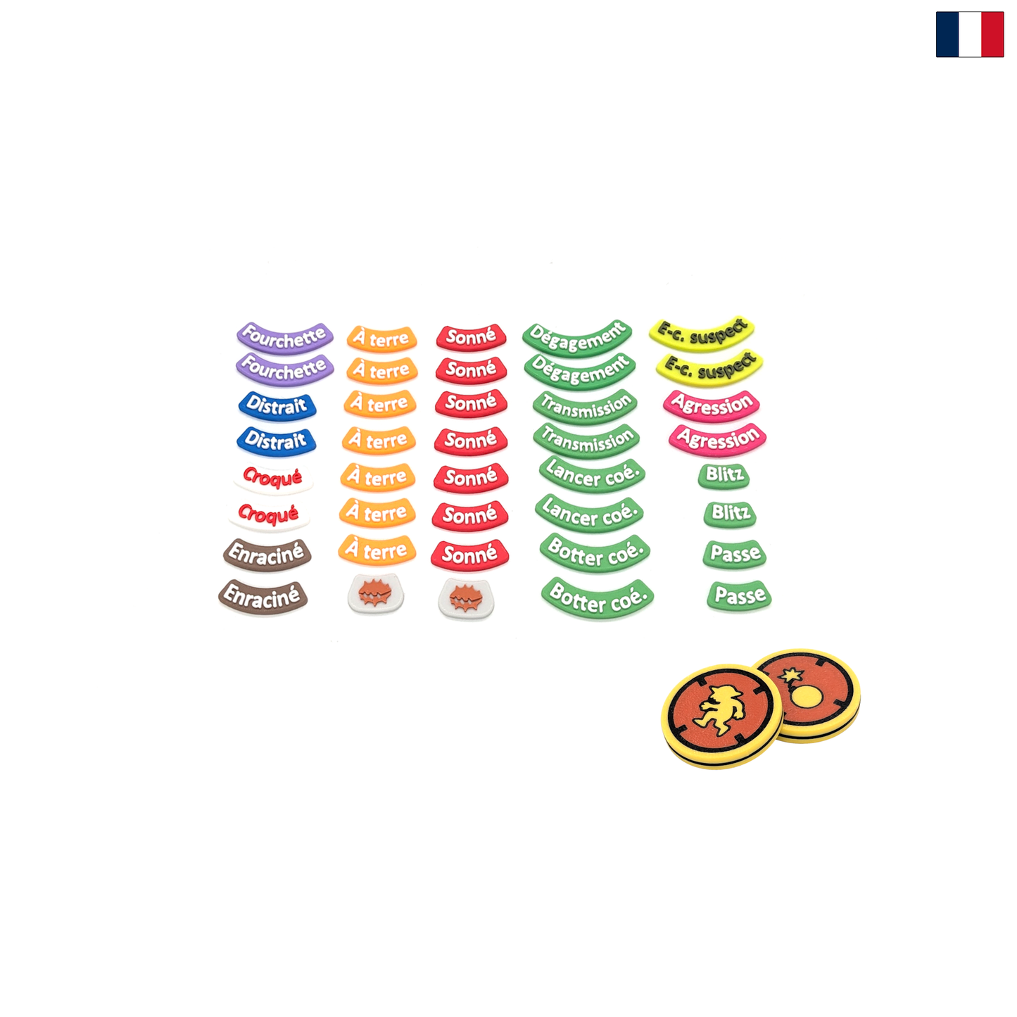 Marqueurs d'état