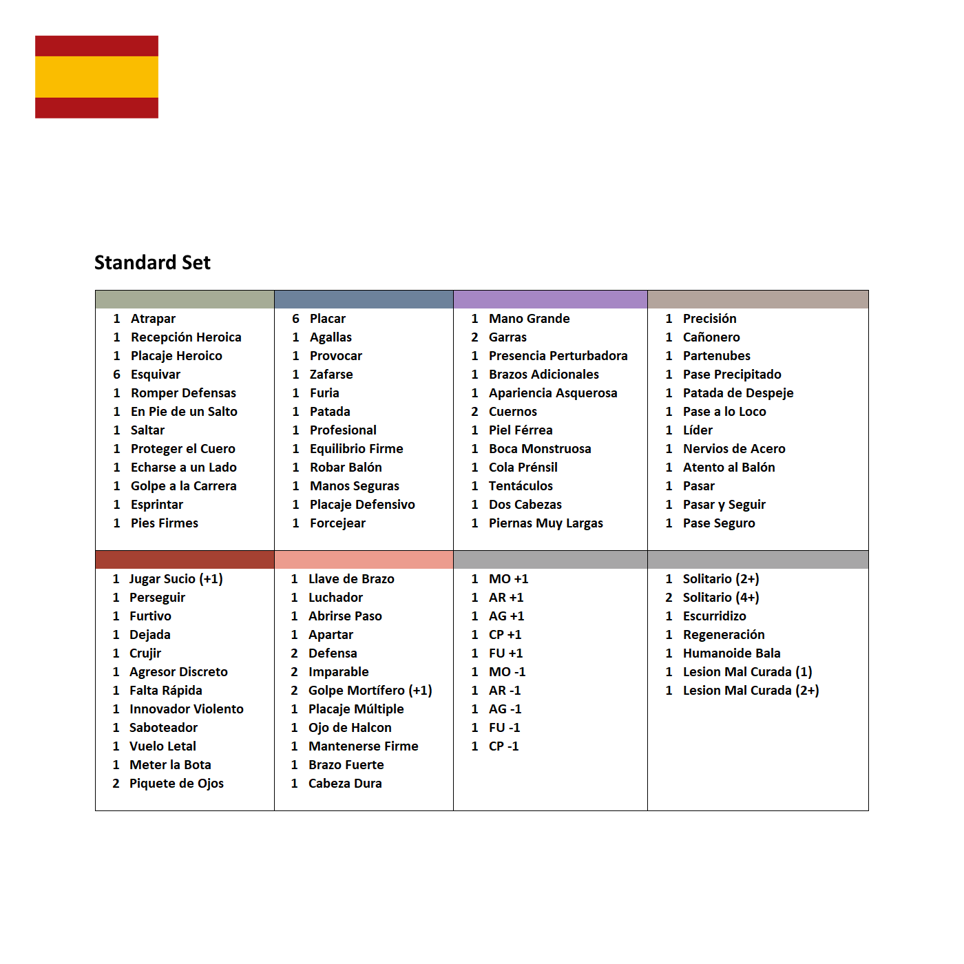 Season 3 Skill Hook Sets