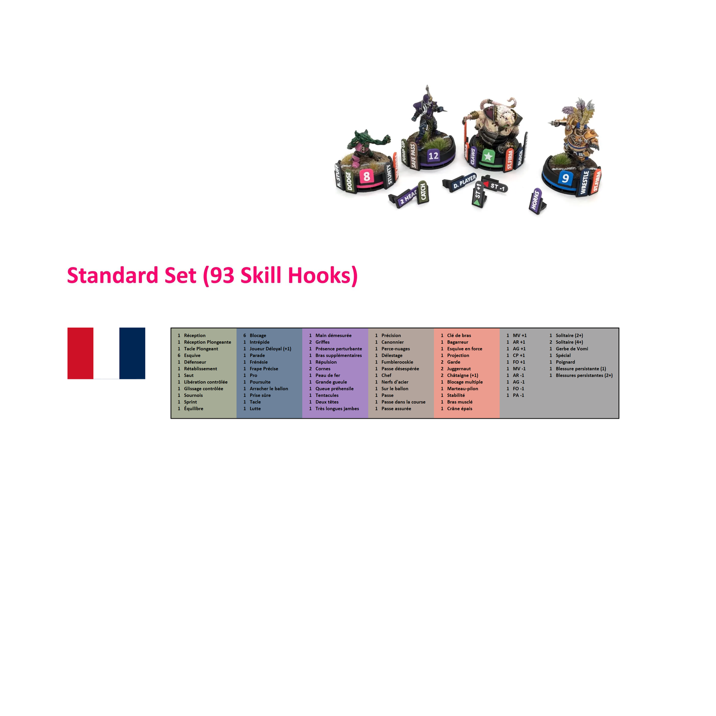 Skill Hook Sets