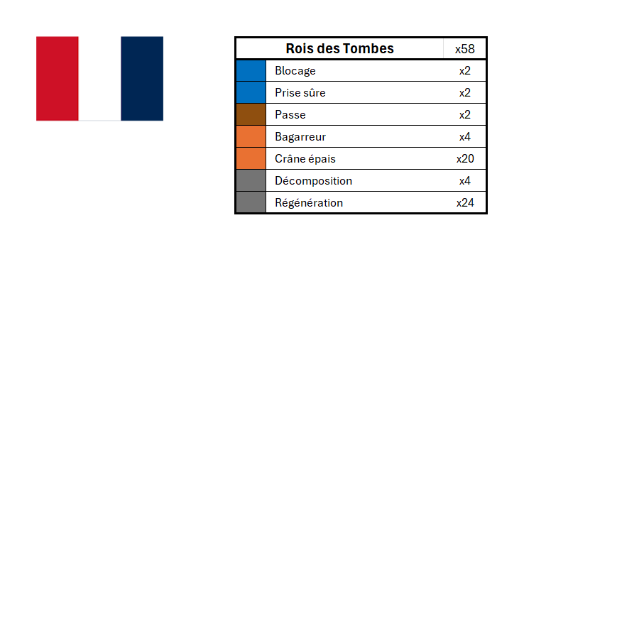 Season 3 Skill Hook Sets