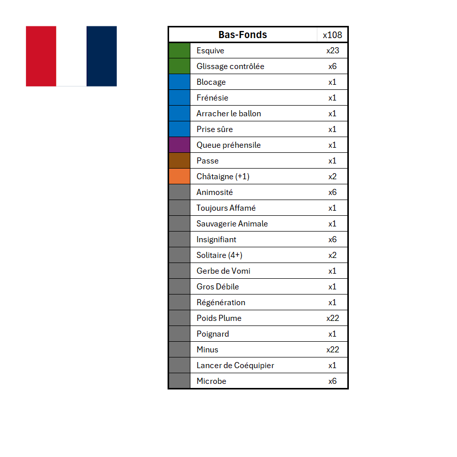 Season 3 Skill Hook Sets