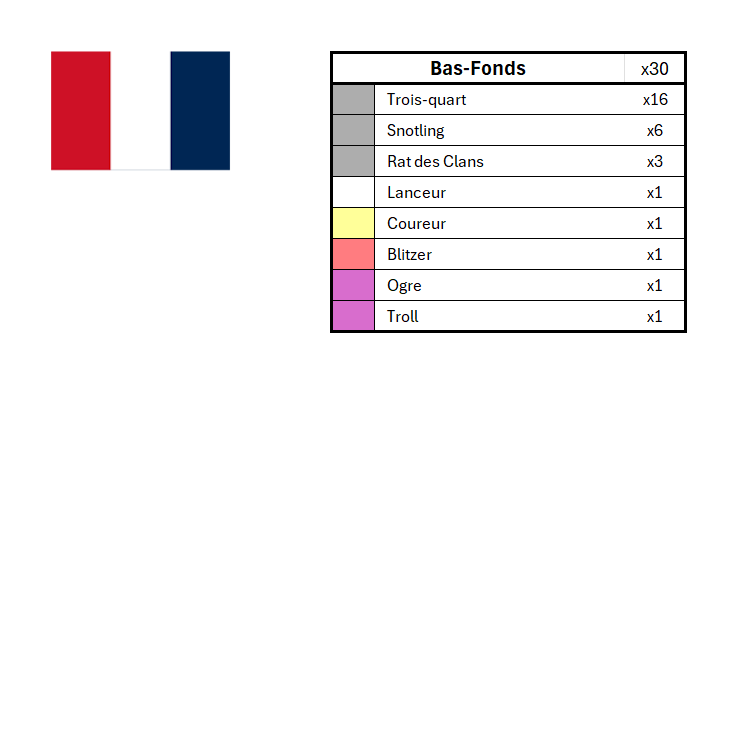 Season 3 Position Hook Sets