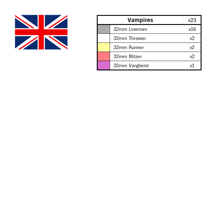 Season 3 Position Marker Sets